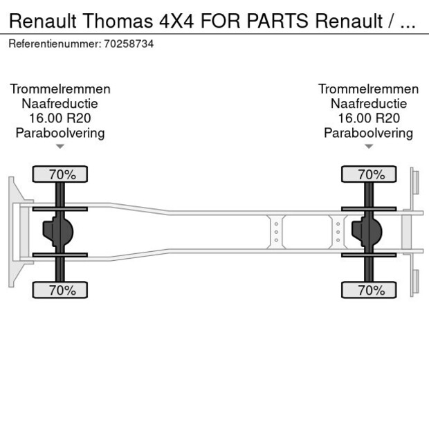 2009 Renault Thomas-45572082