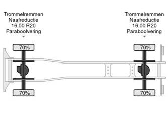 2009-renault-thomas-1424772-45572082