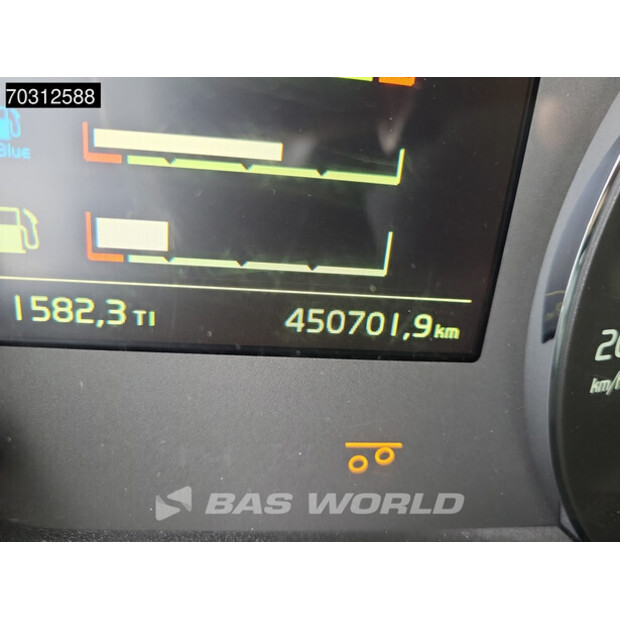 2017 فولفو FH16 750-45572465