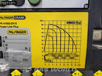 2024-renault-c480-1248125-45575045