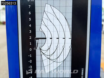 2022-volvo-fh-540-1424941-45575147