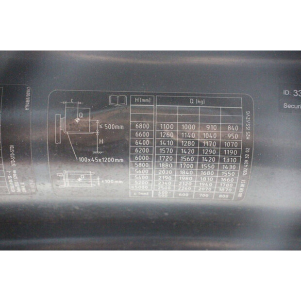 2020 Linde H25T-01-45575292