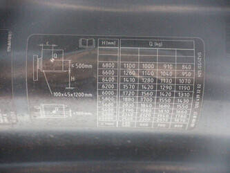 2020-linde-h25t-01-1424943-45575292