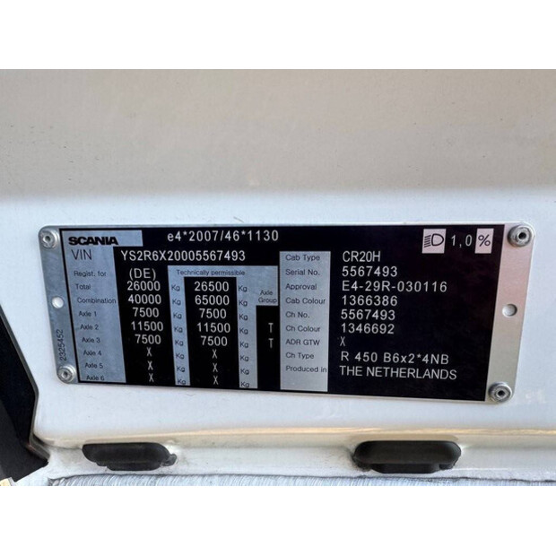 2019 سكانيا R450-45575566