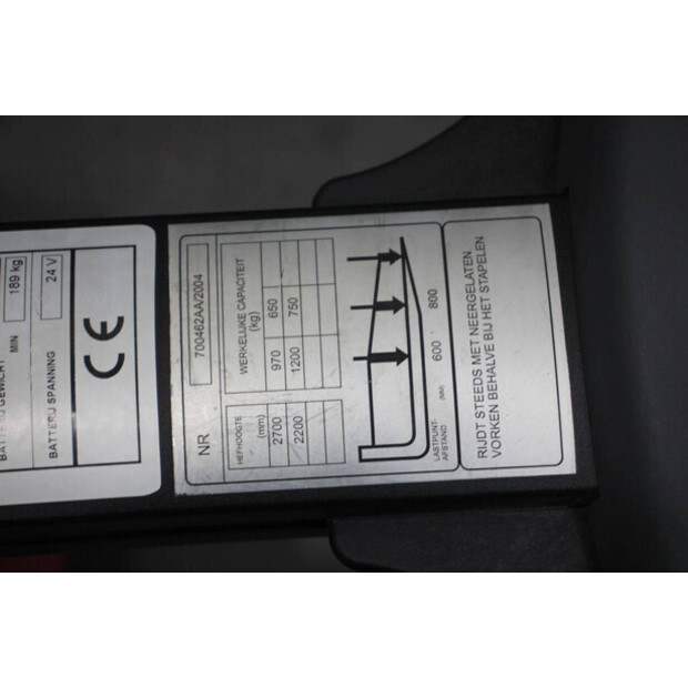 2004 BT S12-45575909