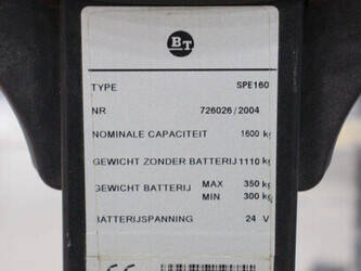 2004-bt-spe-160-1424965-45575986