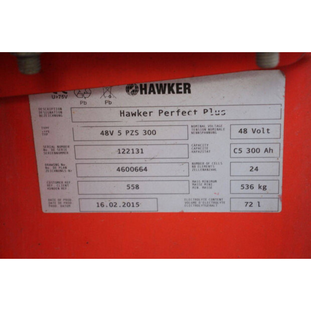 2015 مانيتو 150AETJL-45576493