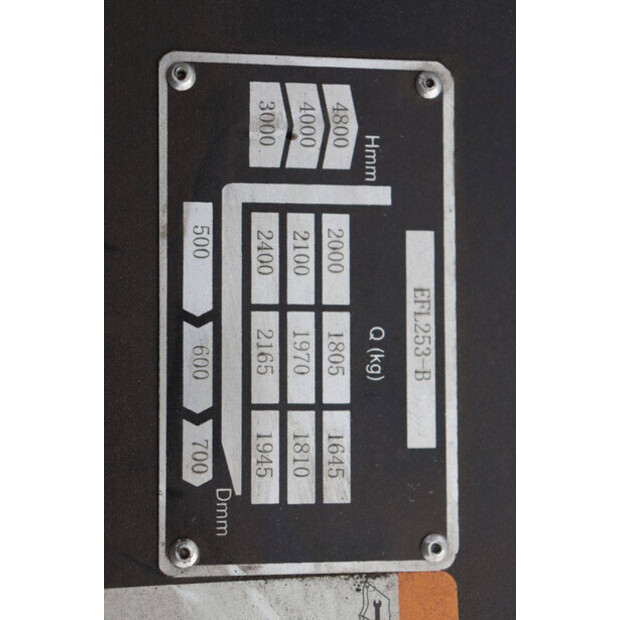 2023 EP Equipment EFL253-B-45576641