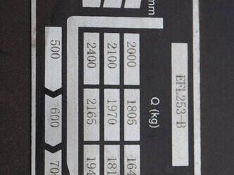 2023-ep-equipment-efl253-b-45576641