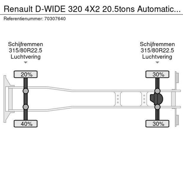 2017 Renault D-WIDE 320-45577548