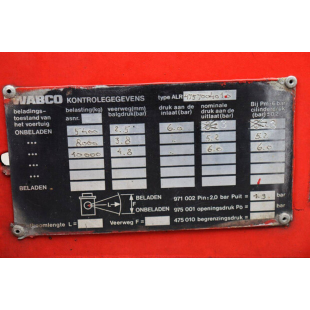 1984 Nooteboom OSDL-20-45579042