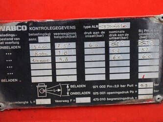 1984-nooteboom-osdl-20-45579042