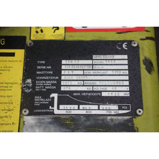 1998 Clark CTM 12-45579881