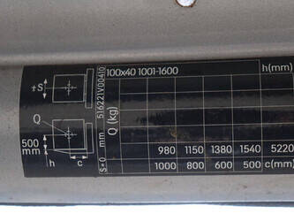 2019-still-rx20-16-1425117-45581029