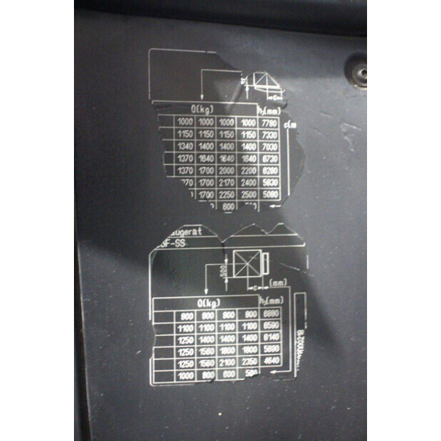 2013 ستيل RX70-25-45581461
