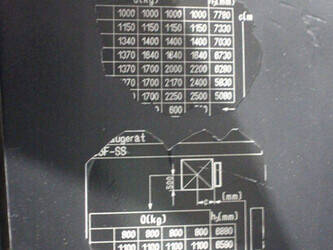 2013-still-rx70-25-1425130-45581461