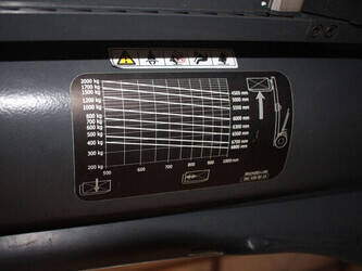 2013-linde-h20t-01-1425132-45581518