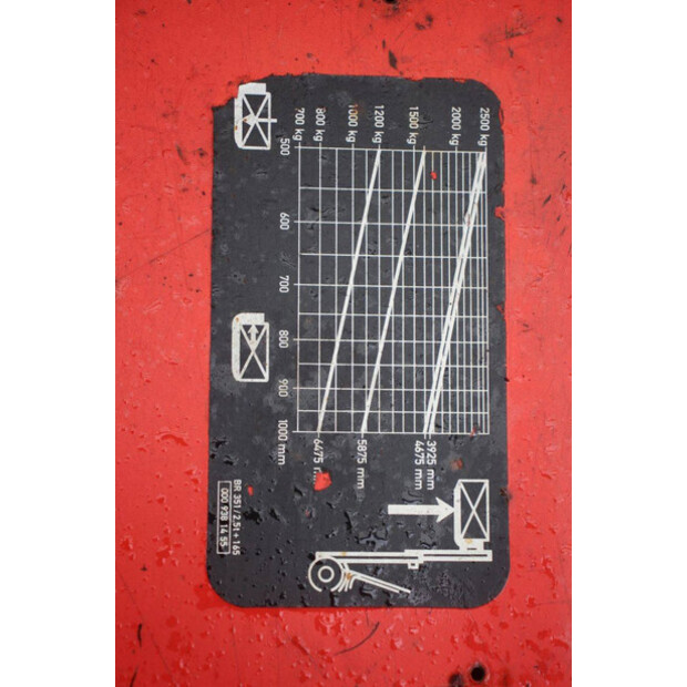 1998 Linde H25T-03-45581867