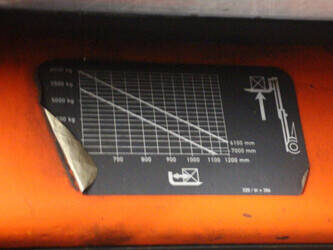 1986-linde-h60d-45582193