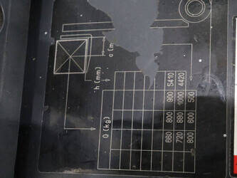 2010-still-rx-50-10-45582863