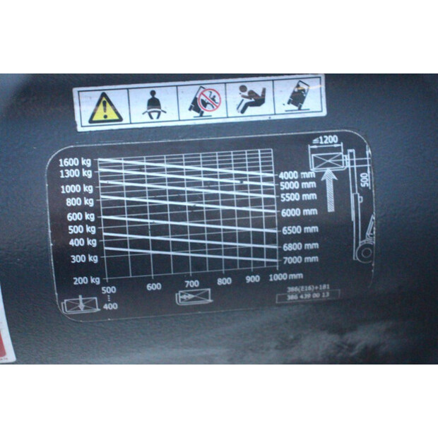 2017 Linde E16-02-45582982