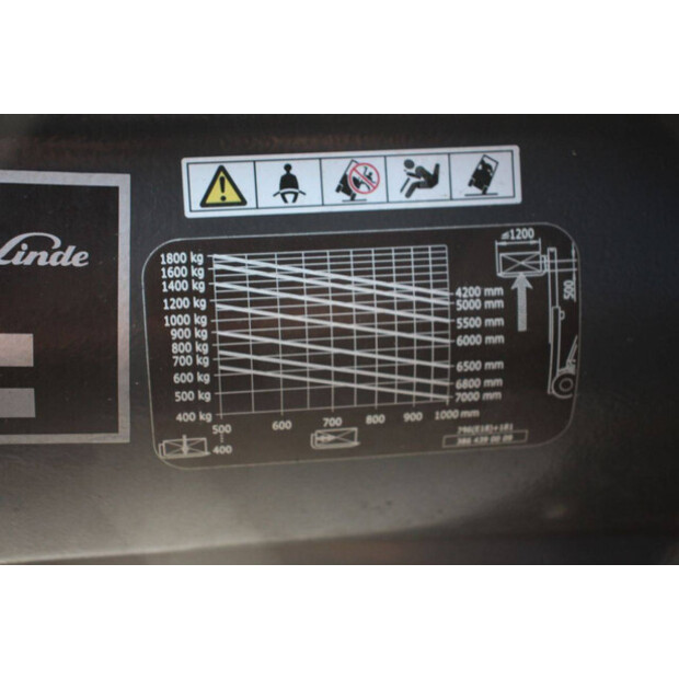 2014 Linde E18PH-02-45583299