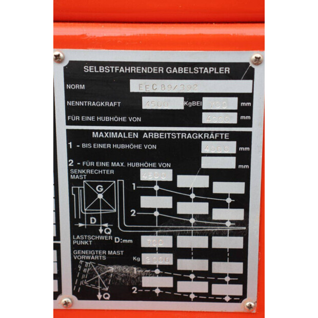 1996 فانتوزي SF45-45583810