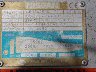 2005-nissan-ud02a25pq-1425217-45584119