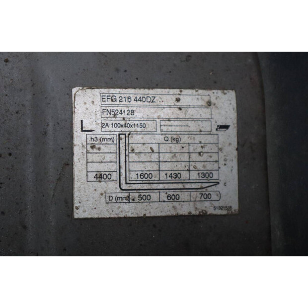 2016 Jungheinrich EFG 216 440DZ-45584453