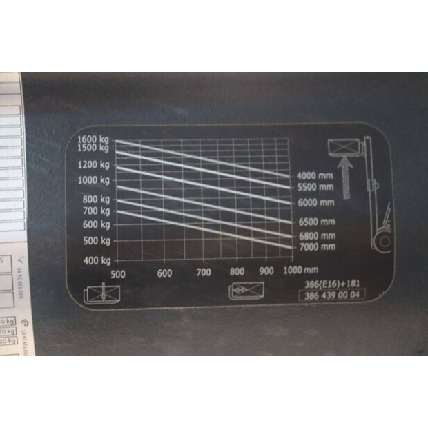 2013 Linde E16-01-45584713