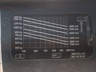 2013-linde-e16-01-1425236-45584713