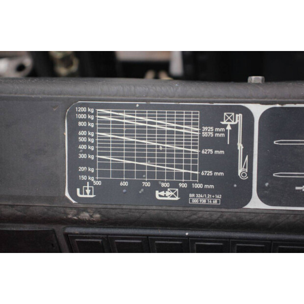 2000 Linde E12-45585196