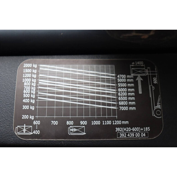 2013 Linde H20D-02/600-45586016