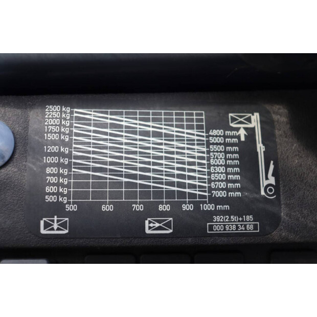 2003 Linde H25D-45586185