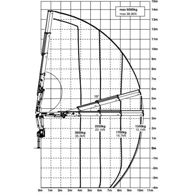2012 DAF CF 85.410-45599729