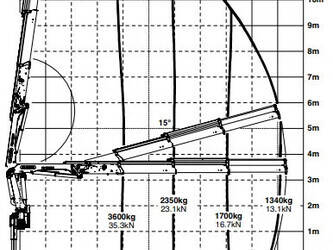 2012-daf-cf-85-410-1425338-45599729