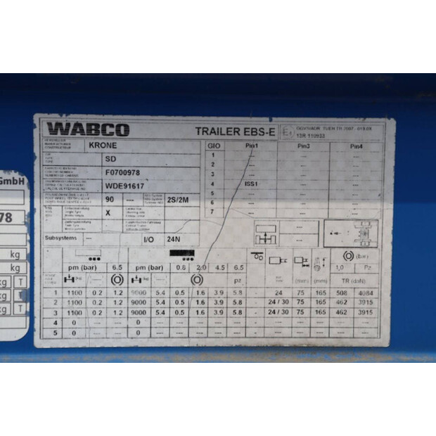 2016 Krone SD-45600421