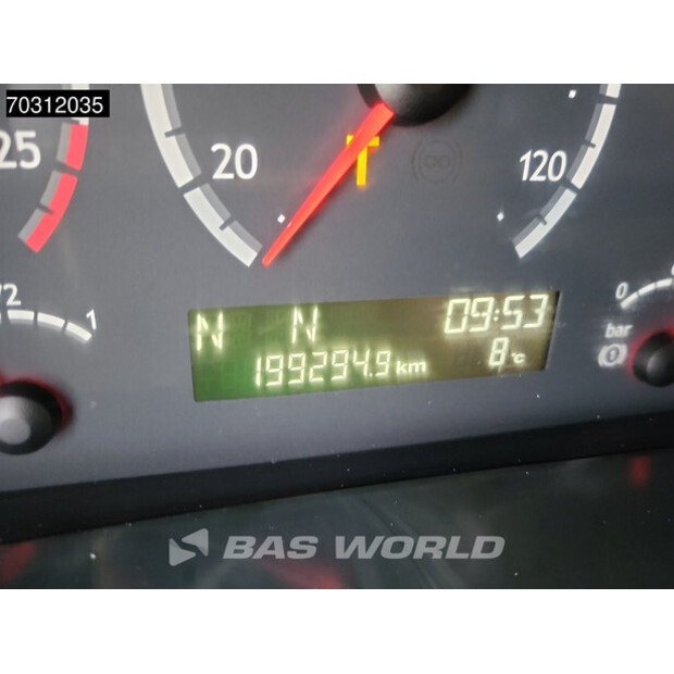 2007 Scania P230-45601836