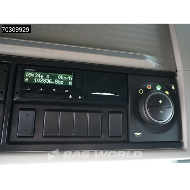 2025 Volvo FH500-45601918