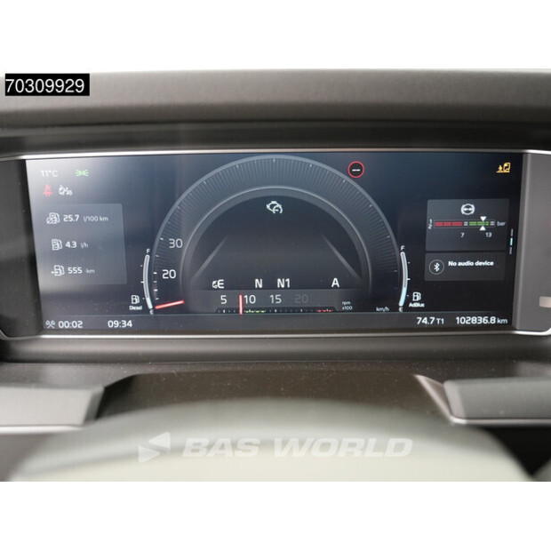 2025 Volvo FH500-45601919