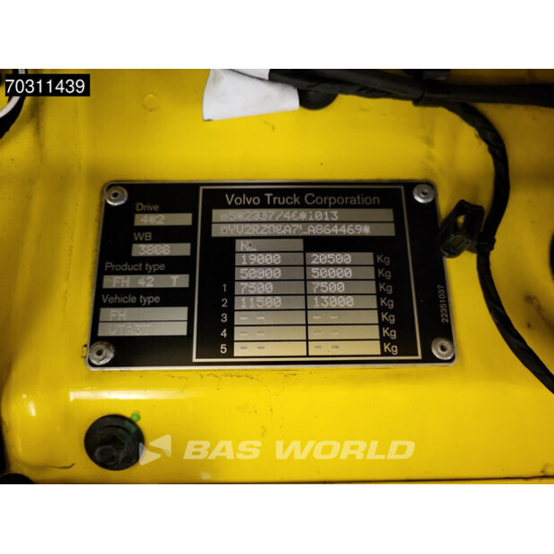 2020 Volvo FH 460-45602421