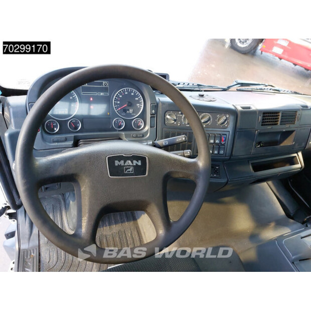 2011 MAN TGM 15.250-45604032