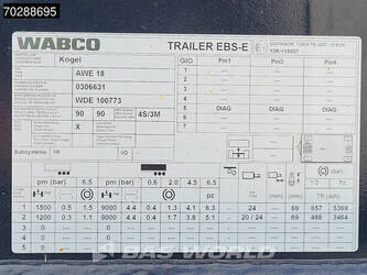 2023-kogel-aw18-45604718