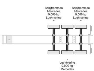 2013-krone-n-a-1425333-45604728
