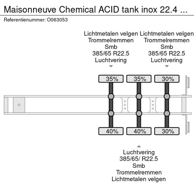 1996 Maisonneuve OTHERS-45604811