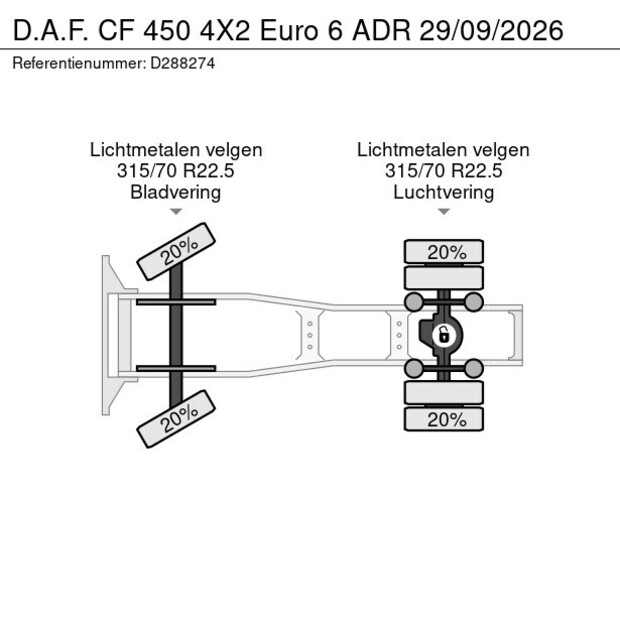 2019 DAF CF450-45604939