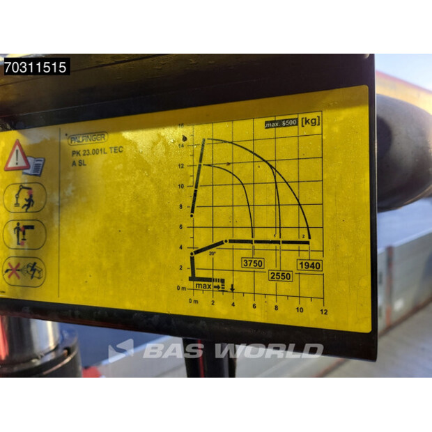 2018 MAN TGS 26.460-45605119