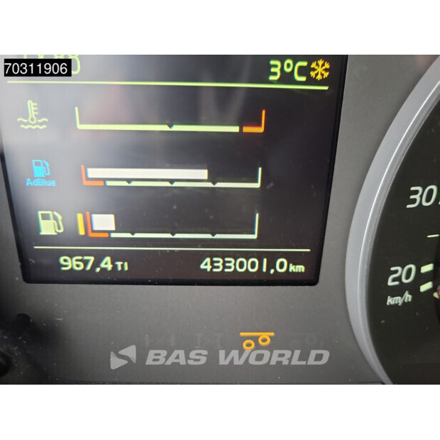 2021 Volvo FH 460-45605438