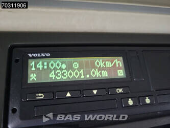 2021-volvo-fh-460-1425520-45605439