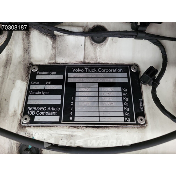 2020 Volvo FH 460-45620946